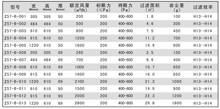 无隔板高效草莓视频在线观看免费视频规格尺寸参数表