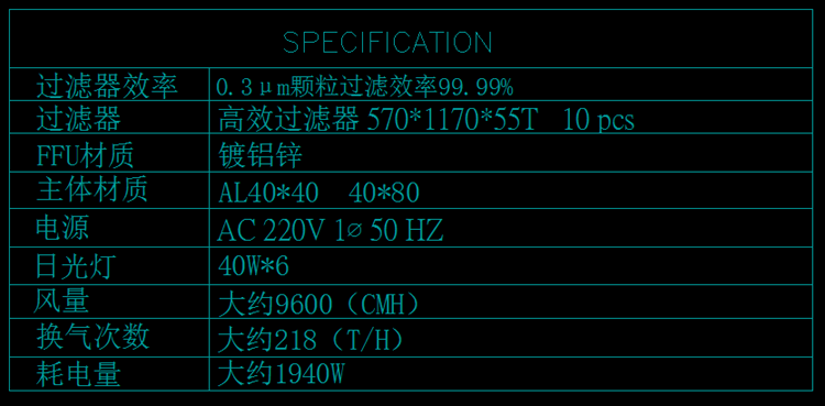 千级黄色网站草莓图纸设计参数要求