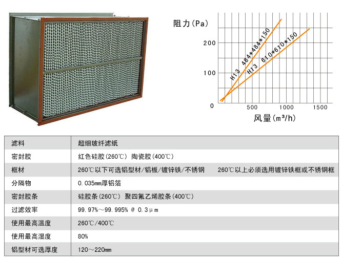 耐高温高效草莓视频在线观看免费视频运行条件