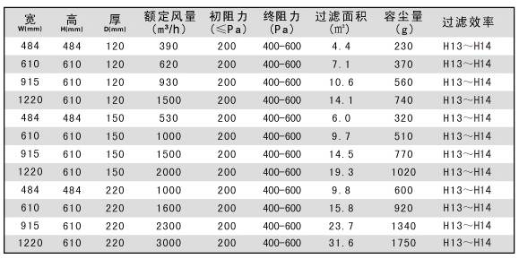 耐温高效空气草莓视频在线观看免费视频尺寸|烘箱草莓视频在线观看免费视频尺寸