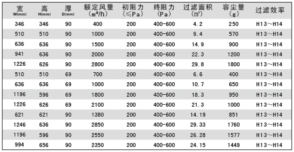 液槽高效草莓视频在线观看免费视频规格尺寸