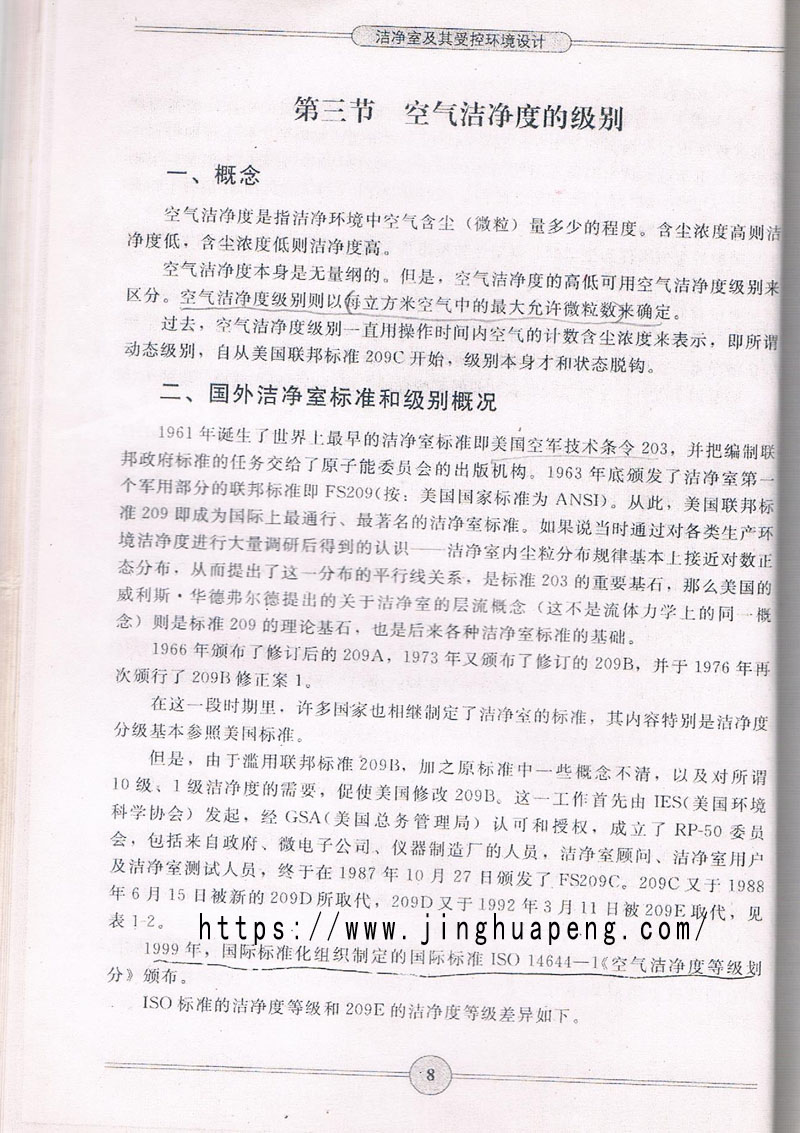 空气洁净度级别标准、概念摘自《洁净室及期受控环境设计》一书。