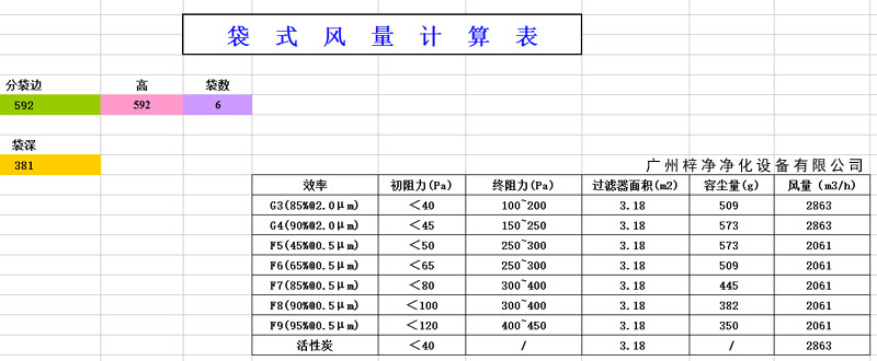 袋式草莓视频在线观看免费视频容尘量计算表
