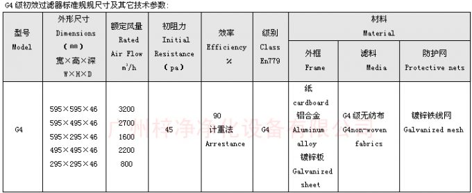 G4板式初效草莓视频在线观看免费视频尺寸