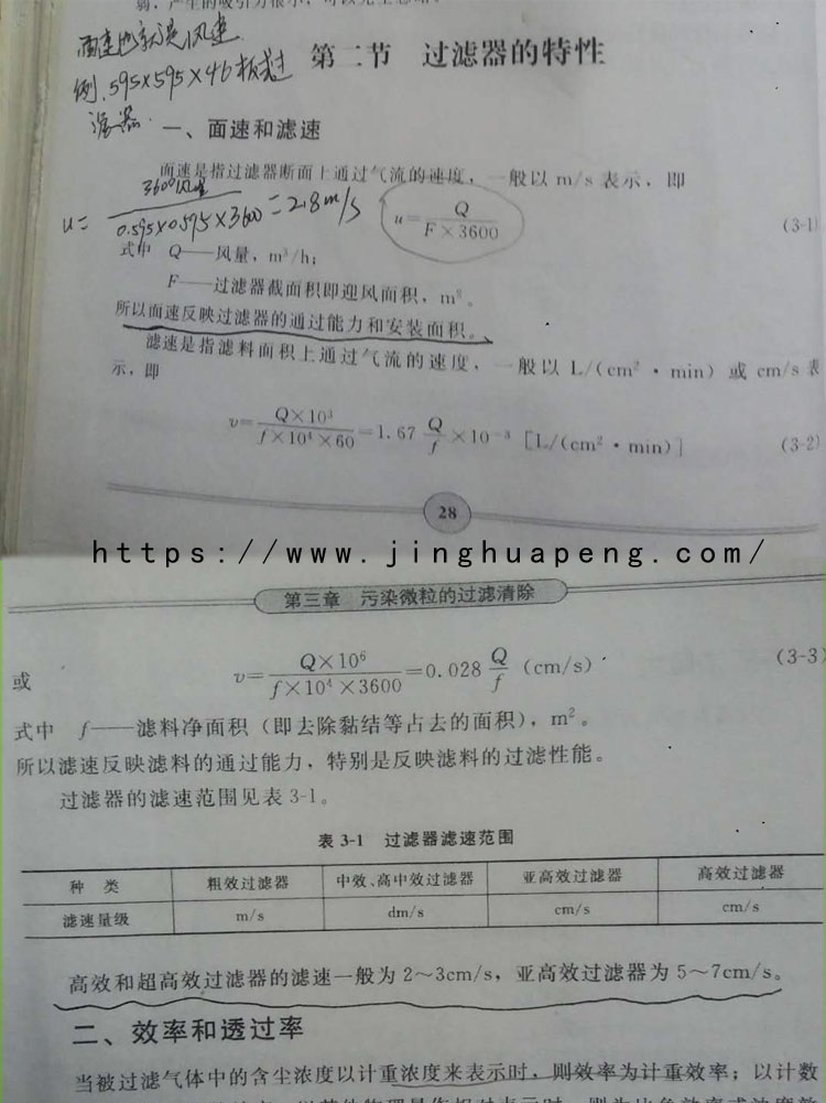草莓视频在线观看免费视频风速计算方法