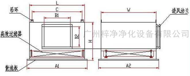 高效送风口送风方式有顶送风和侧送风两种。