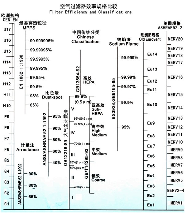 空气草莓视频在线观看免费视频效率规格比较