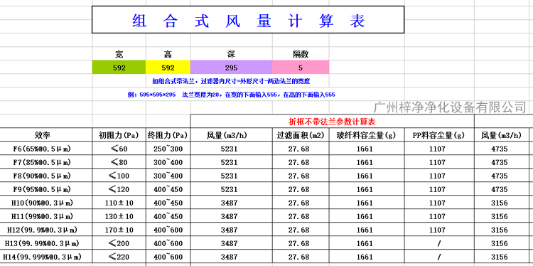 H13V型大风量高效草莓视频在线观看免费视频风量为3165m³/h