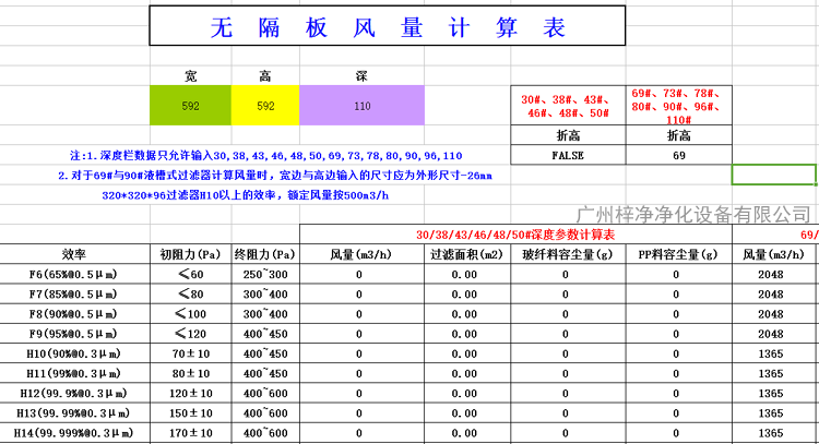 H13平板式无隔板高效草莓视频在线观看免费视频风量为1365m³/h