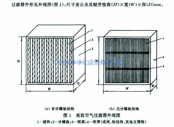 有隔板和无隔板高效草莓视频在线观看免费视频结构图
