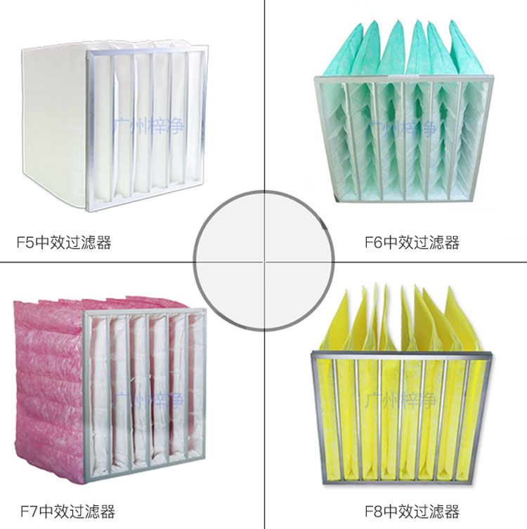 F5、F6、F7、F8等级袋式中效草莓视频在线观看免费视频