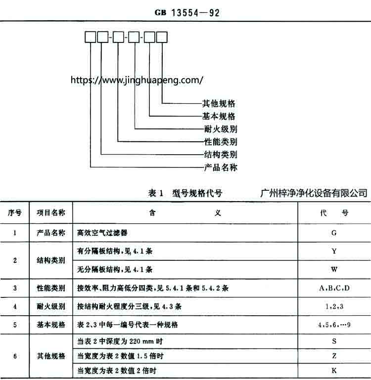 有隔板和无隔板高效草莓视频在线观看免费视频结构图中的规定