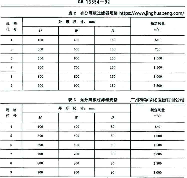 有隔板和无隔板高效草莓视频在线观看免费视频规格