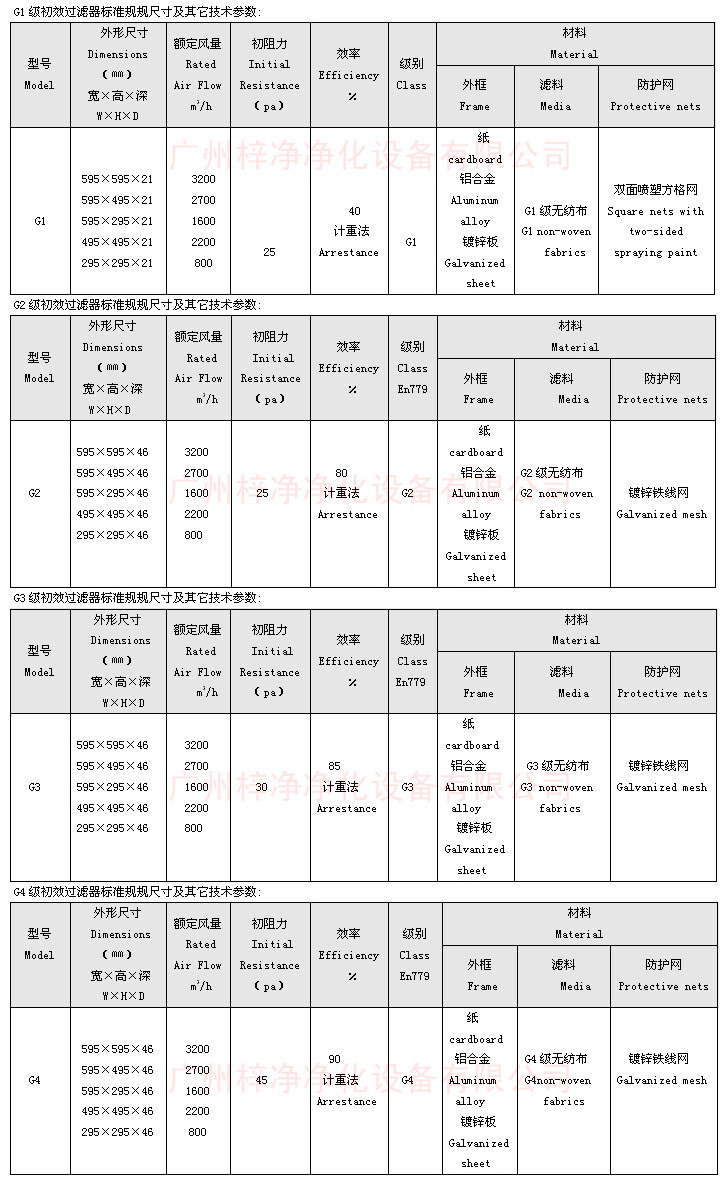 “草莓视频污免费”牌纸框初效草莓视频在线观看免费视频尺寸