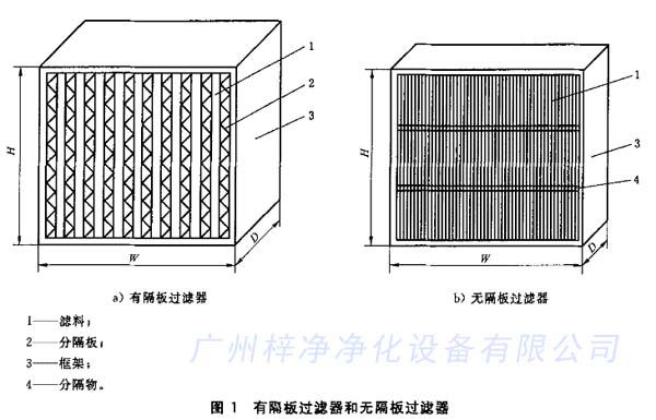 有隔板草莓视频在线观看免费视频和无隔板草莓视频在线观看免费视频结构区别