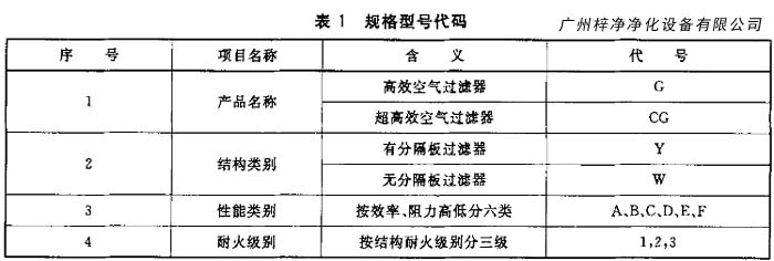 高效空气草莓视频在线观看免费视频规格型号代码
