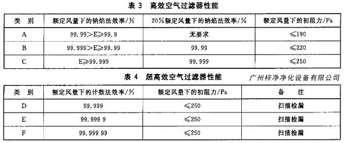 高效草莓视频在线观看免费视频和超高效草莓视频在线观看免费视频的性能分析