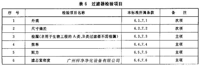 草莓视频在线观看免费视频检测项目