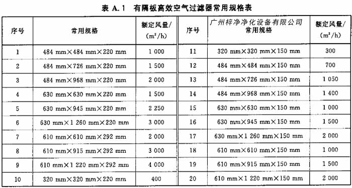 有隔板高效空气草莓视频在线观看免费视频常用规格
