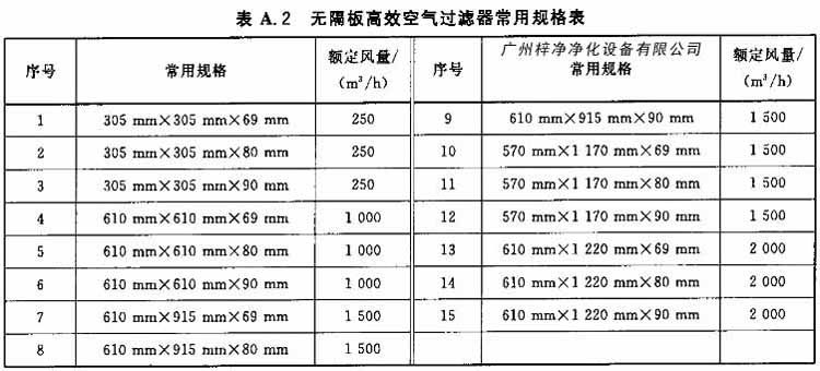 无隔板高效空气草莓视频在线观看免费视频常用规格