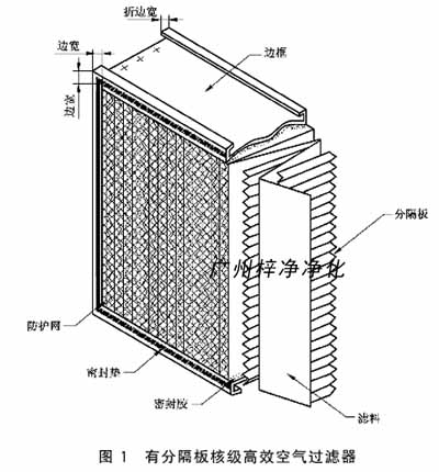 有分隔板核级高效空气草莓视频在线观看免费视频