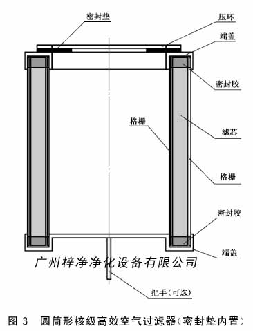 圆筒形核级高效空气草莓视频在线观看免费视频(密封垫内置)