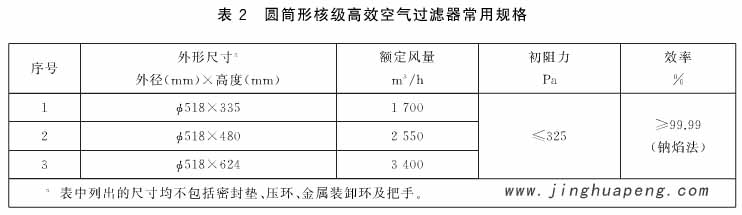 表2圆通形核级高效空气草莓视频在线观看免费视频常用规格