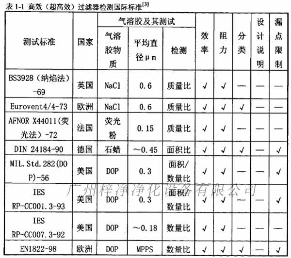 高效(超高效)草莓视频在线观看免费视频检测国际标准