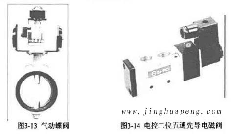 高效草莓视频在线观看免费视频检测台装置中气缸蝶阀及电控二位五通先导电磁阀