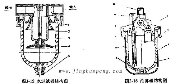 高效草莓视频在线观看免费视频检测台装置水草莓视频在线观看免费视频结构图及油雾器结构图