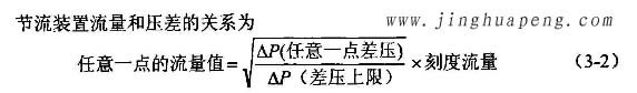 高效草莓视频在线观看免费视频流量风量检测中节流装置流量和压差的关系图