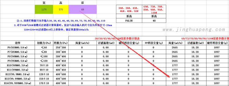草莓视频污免费黄色网站草莓高效滤芯尺寸风量