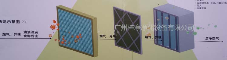 油烟草莓视频在线观看免费视频工作原理