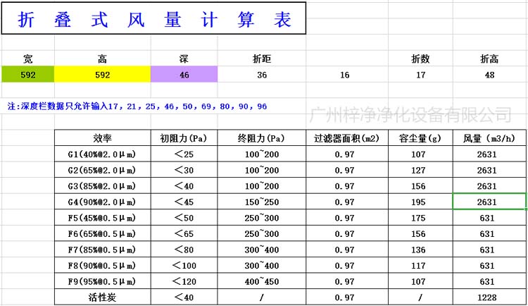 折叠式初效空气草莓视频在线观看免费视频风量计算表