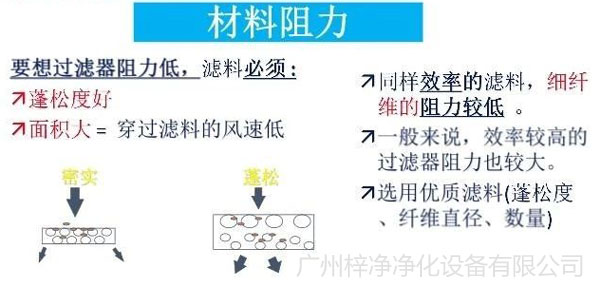空气草莓视频在线观看免费视频材料阻力