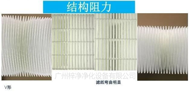 V形高效草莓视频在线观看免费视频滤料结构