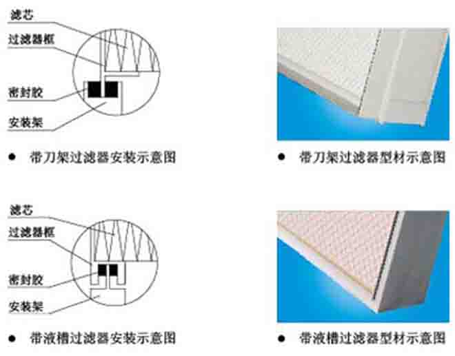 刀架式无隔板高效草莓视频在线观看免费视频结构图