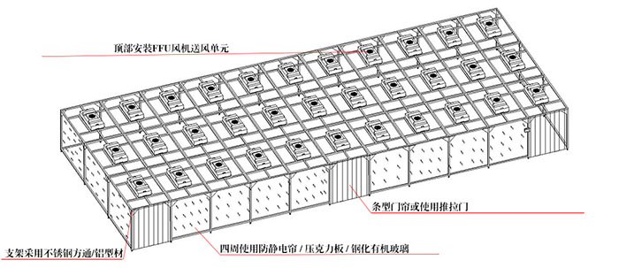亚克力黄色网站草莓平面图