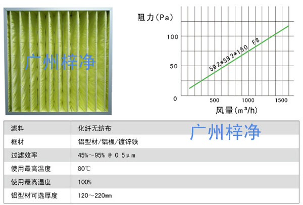 草莓视频在线观看免费视频风量及阻力