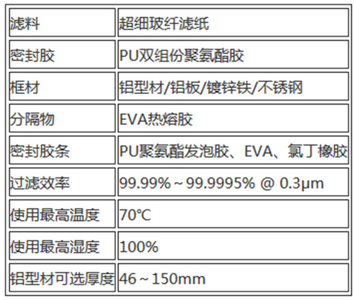 无隔板高效草莓视频在线观看免费视频用料及运行条件