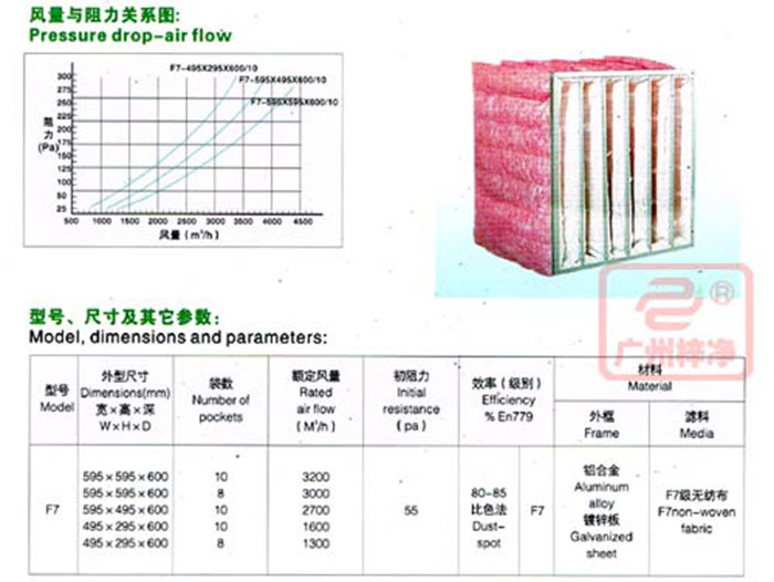 f7中效袋式草莓视频在线观看免费视频规格尺寸及风量参数