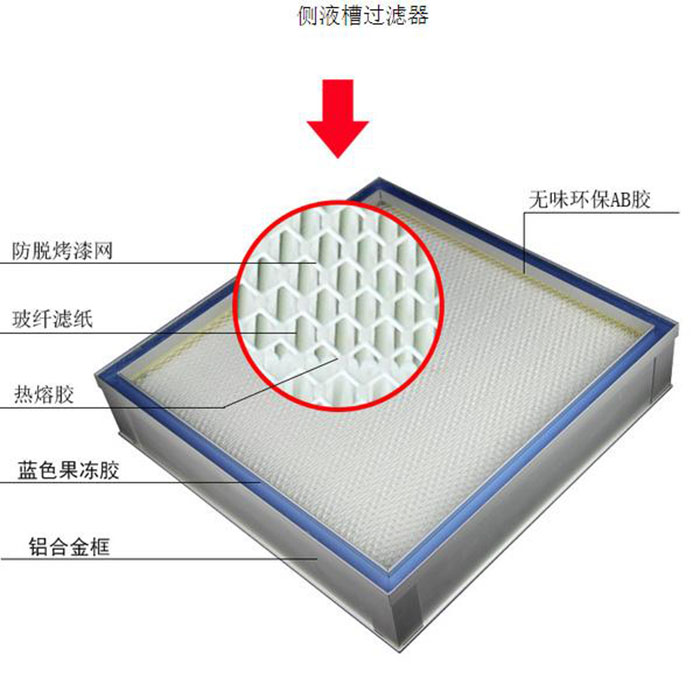 DOP液槽式高效草莓视频在线观看免费视频