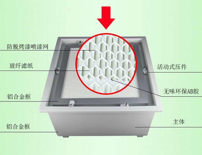 DOP液槽式高效草莓视频在线观看免费视频