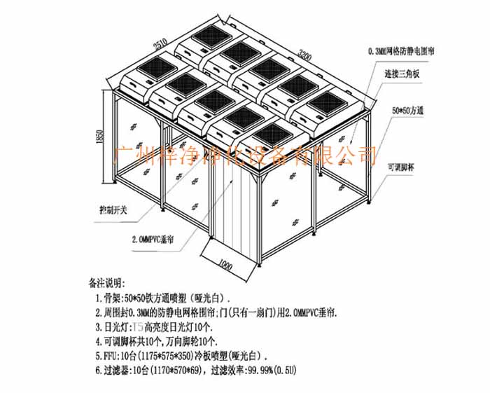 黄色网站草莓的设计应以满足实验室的具体功能需求为首要原则